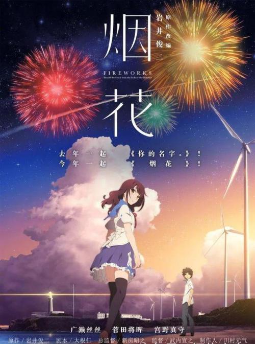 京都市立芸術大学成绩单